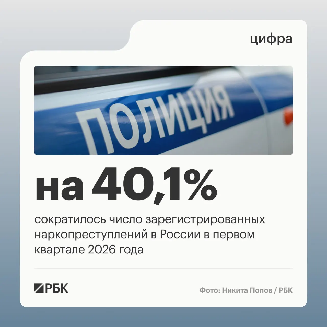В I квартале доля зарегистрированных наркопреступлений в общей структуре преступности упала с 12,8% до 9,2%. Число таких преступлений снизилось на 40,1%, причём количество учтённых эпизодов упало на 68,4% после пересмотра практики квалификации действий закладчиков.