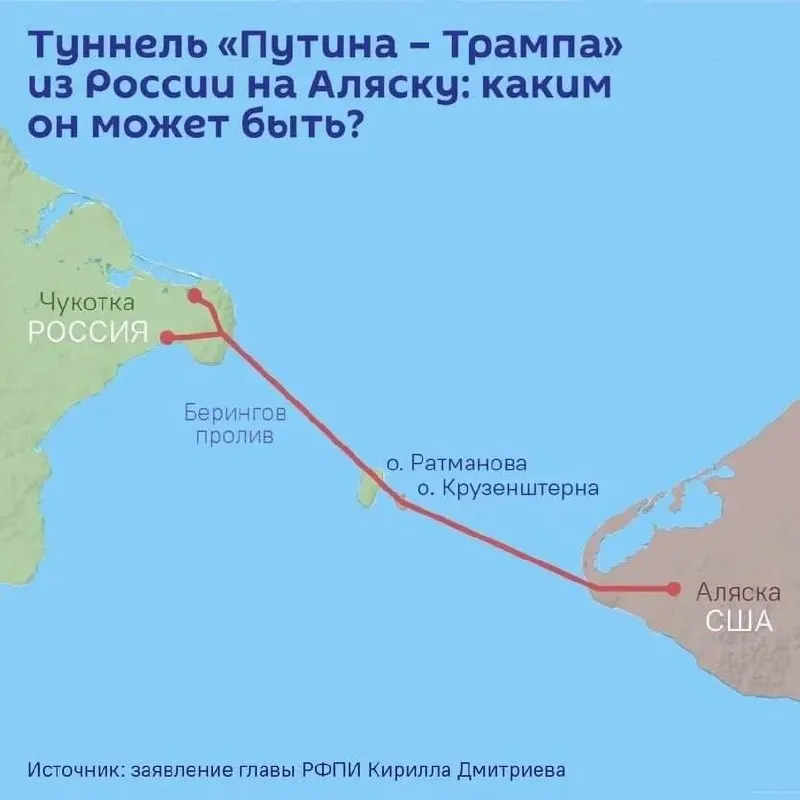 На ПМЭФ планируют подписать соглашение о проектировании подводного тоннеля между Чукоткой и Аляской. Проект неофициально называют «Тоннель Путина — Трампа», а стоимость оценивают более чем в $65 млрд.