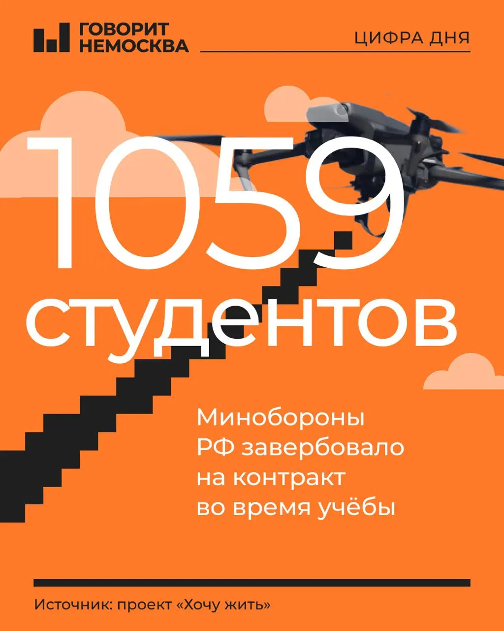 В списке — сотни студентов: большинство — первокурсники и второкурсники, 80% — юноши 18–21 года. По данным студенческих источников, в вербовке участвовали как минимум 269 вузов и колледжей; среди новых рекрутов — пять студенток из посёлка Кузоватово (Ульяновская область).
