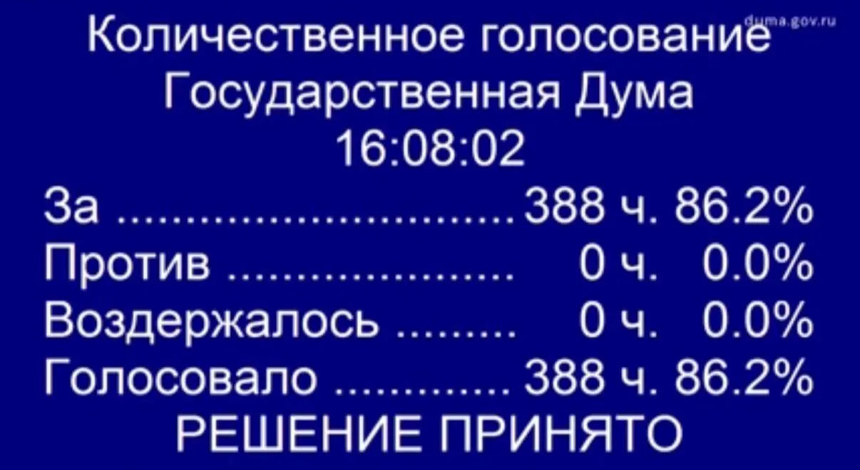 Законопроект предлагает обеспечить бесплатную процедуру ЭКО по ОМС для супруг женщин участников специальных военных действий; документ будет доработан ко второму чтению.
