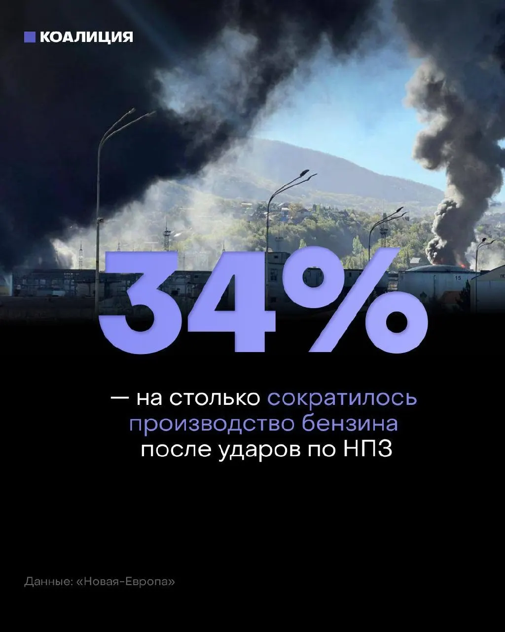 После ударов по нефтеперерабатывающим мощностям независимые автозаправки столкнулись с дефицитом топлива: переработка сократилась, оптовые цены резко выросли, а многие марки доступны только по заказу.