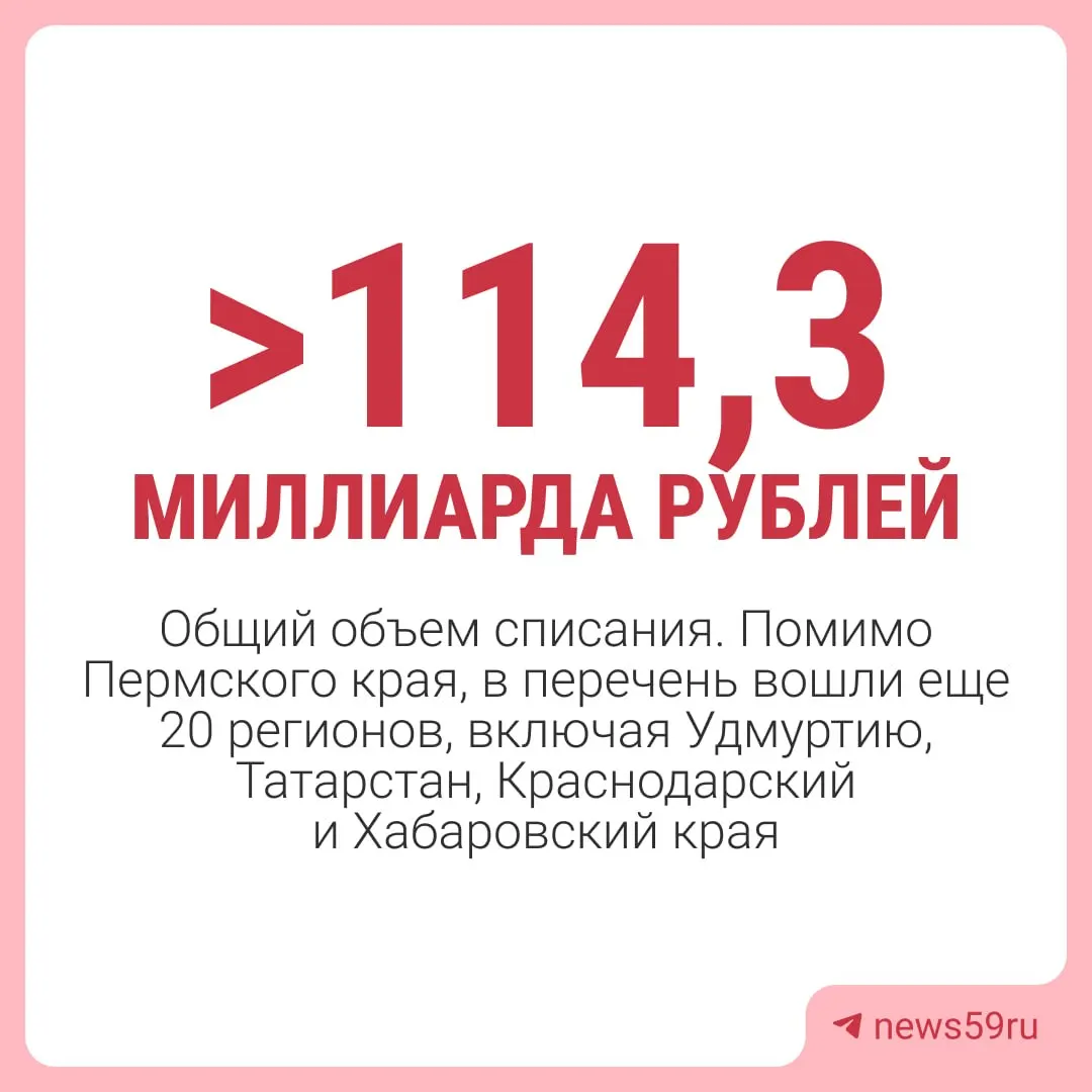 Правительство РФ приняло решение списать Пермскому краю задолженность перед федеральным бюджетом почти в 4,8 млрд рублей — за исключением средств на инфраструктурные проекты и некоторых краткосрочных займов.