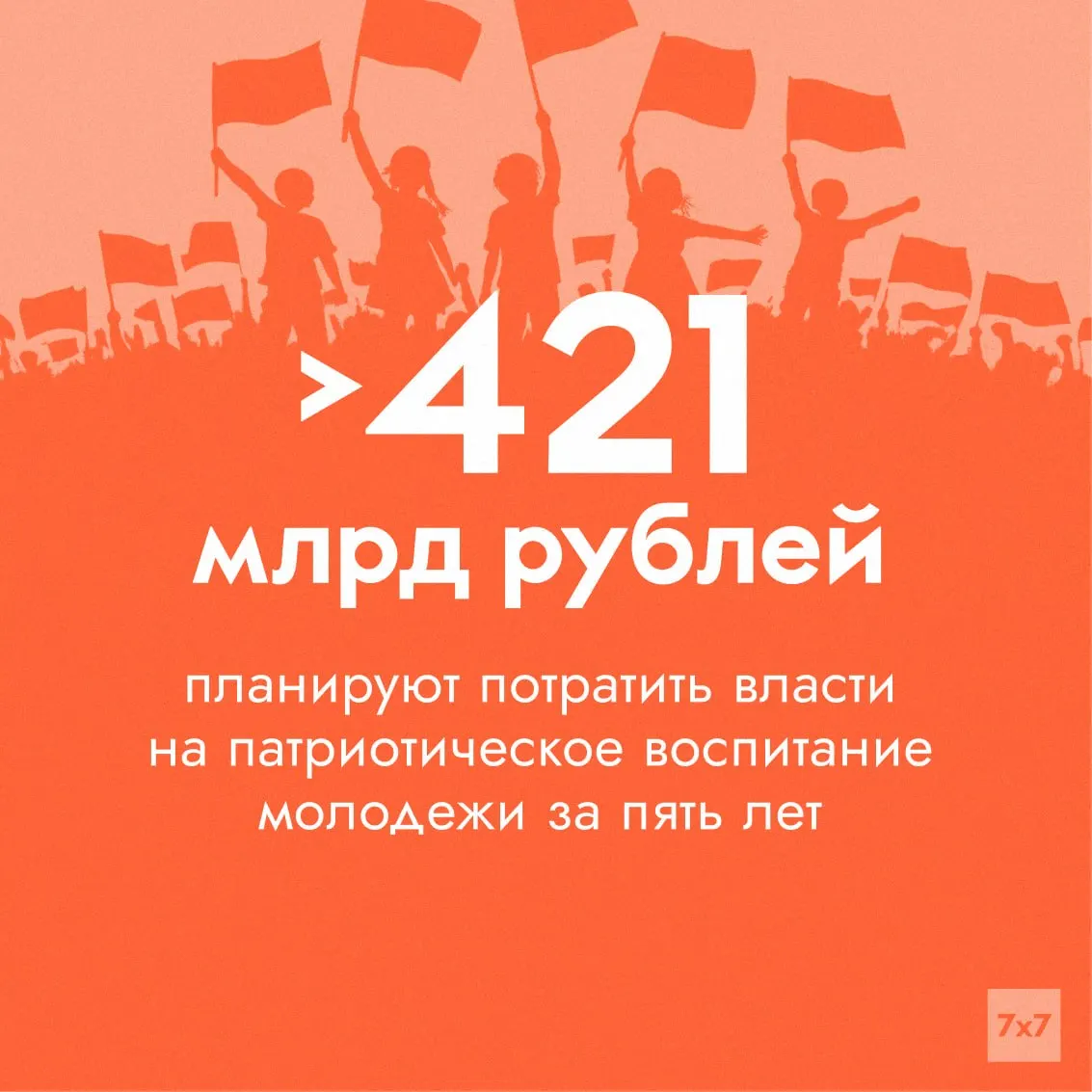 Федеральный проект «Мы вместе», входящий в нацпроект «Молодёжь и дети», получил финансирование на 2025–2030 годы почти в 20 раз больше, чем в предыдущем четырехлетнем периоде. Эксперты предупреждают, что официальные показатели эффективности легко искажаются и не отражают реального отношения молодёжи.