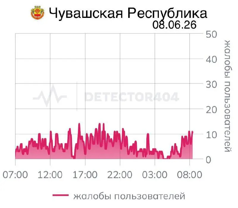 Жители региона уже седьмой день испытывают перебои со связью. Подобные цифровые локдауны отмечаются и в других областях России — вопрос остается открытым, насколько такие меры эффективны и кому они вредит.