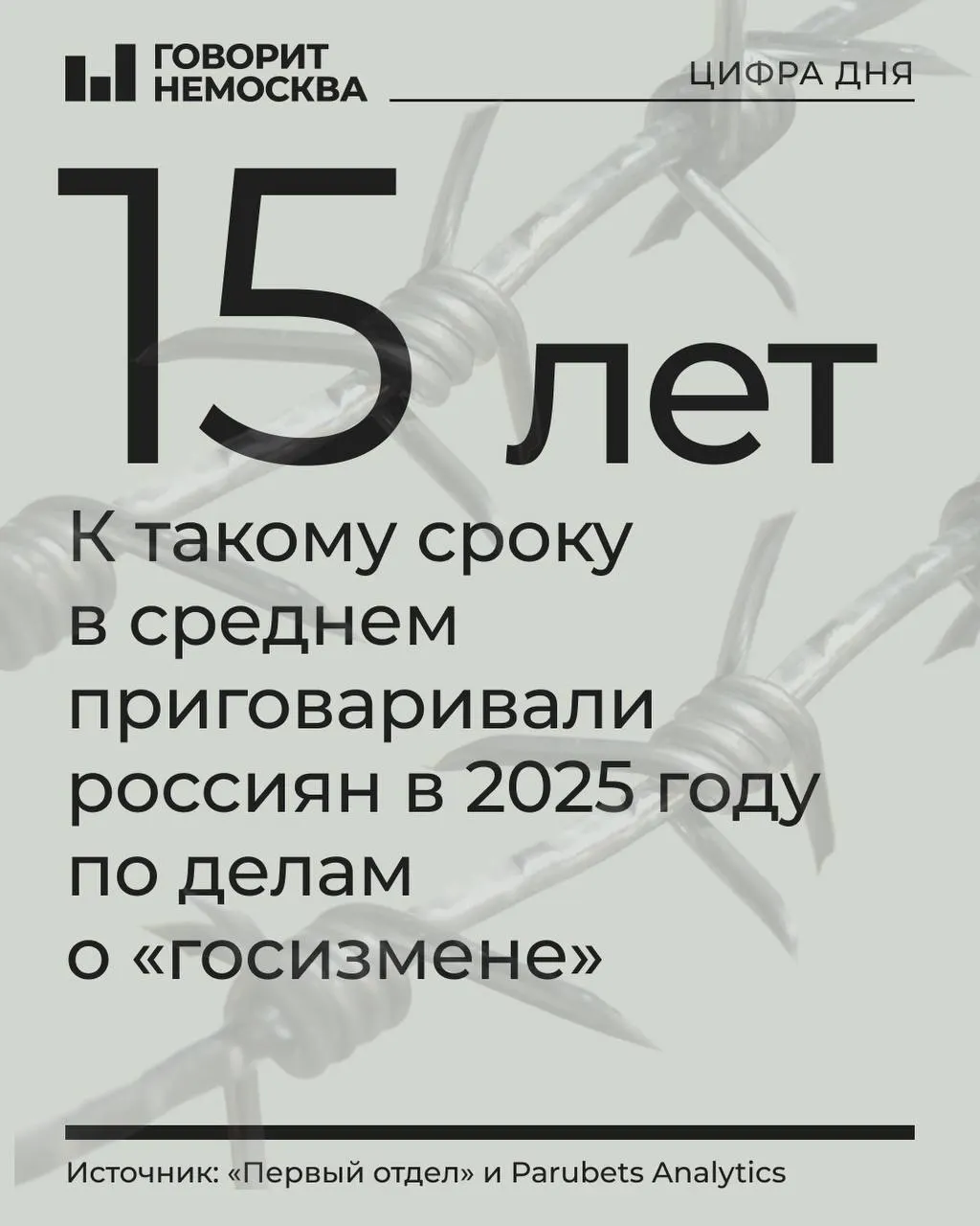 По данным совместного исследования, в 2025 году число осуждённых по делам о госизмене, шпионаже и смежным статьям выросло до 478 человек — на 24% больше, чем в 2024‑м.