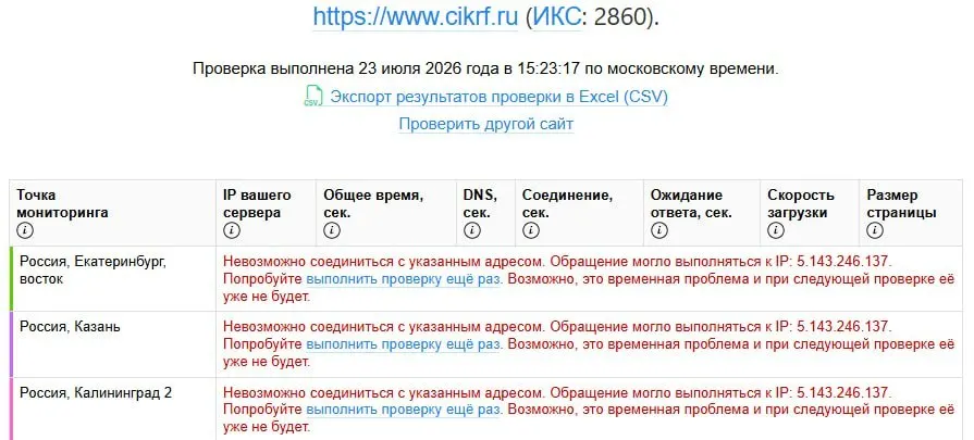 Сегодня сайт Центральной избирательной комиссии перестал открываться для пользователей из России и других стран. Сервис мониторинга зафиксировал глобальную недоступность ресурса на фоне активного обсуждения деклараций кандидатов, опубликованных 21–22 июля. Официальных комментариев от ЦИК пока нет.