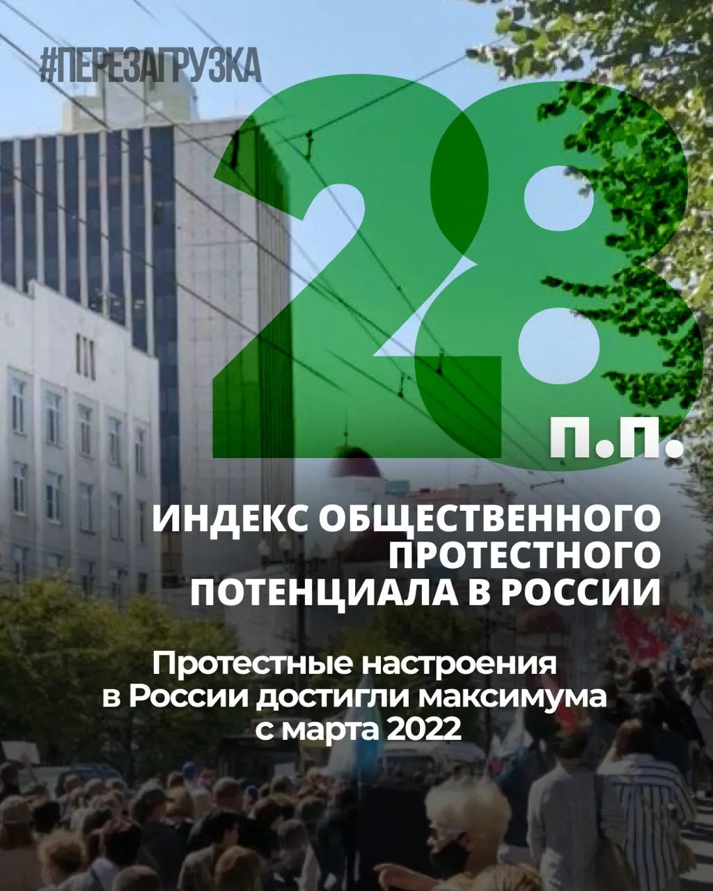 За семь месяцев индекс протестных настроений вырос; прирост с ноября 2025 года составил 6 процентных пунктов. Личная готовность к участию в акциях остаётся на уровне 25% в последние два месяца. Исследование проводилось до начала топливного кризиса.
