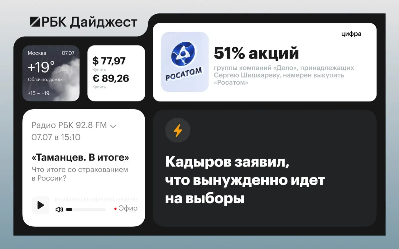 Дайджест ключевых федеральных новостей дня: решения регулирующих органов, политические события, экономические индикаторы, региональные меры и происшествия.