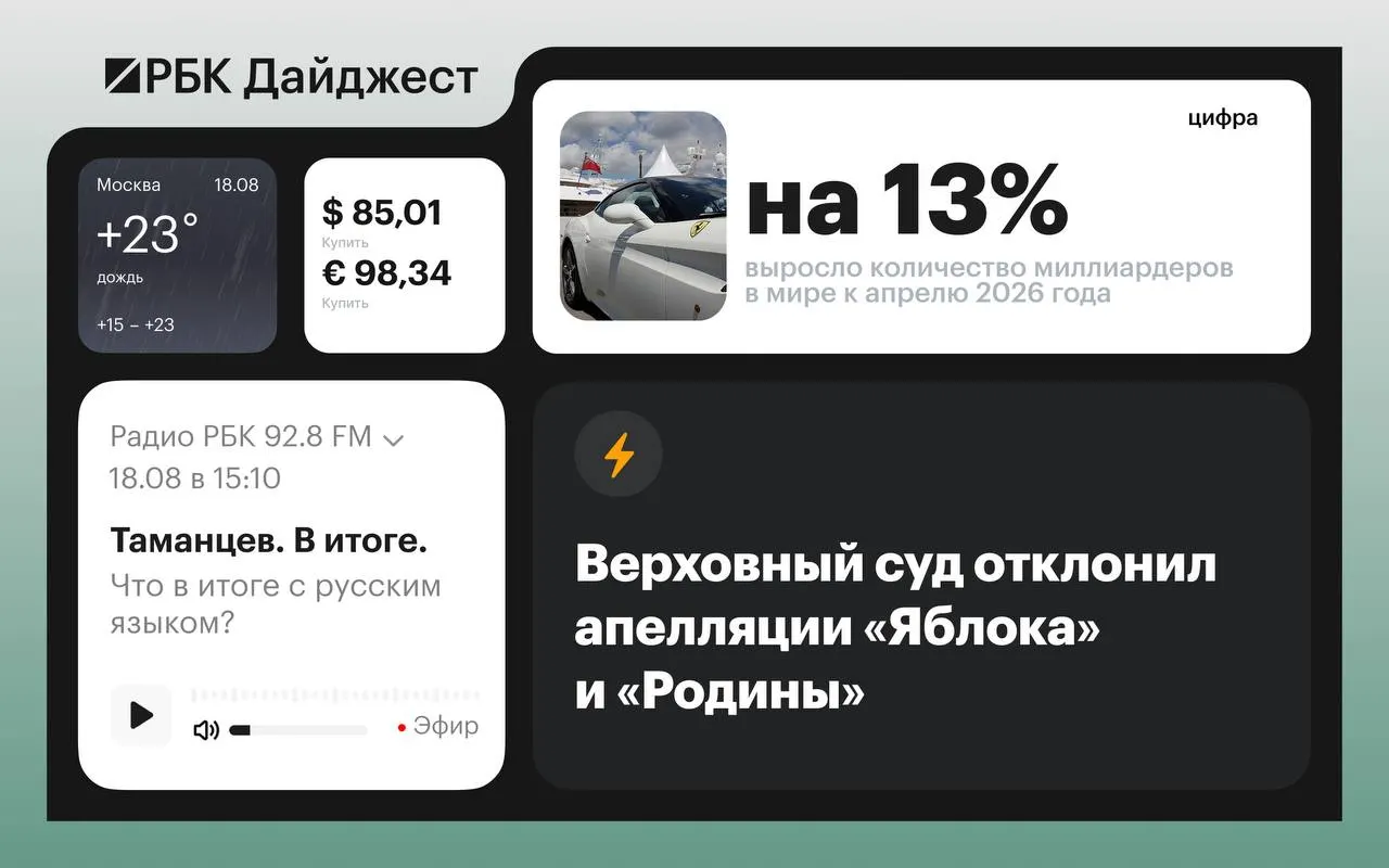Ключевые события дня: Верховный суд отклонил апелляции оппозиционных партий; Азербайджан объявил в розыск российских журналистов; Reuters сообщил об угрозах Ирана прорвать морскую блокаду США; Европа усиливает давление санкциями на Россию, а несколько стран ЕС перестанут признавать российские паспорта.