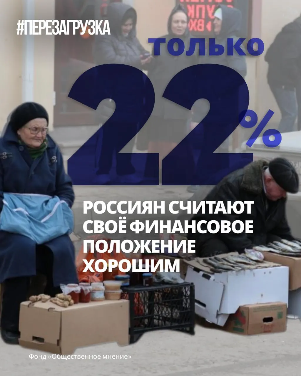 Сводка опросов свидетельствует о снижающемся настроении в стране: меньшая доля граждан оценивает своё материальное положение позитивно, растёт тревога за будущее, а выборы подталкивают к обсуждению мира и свободы.