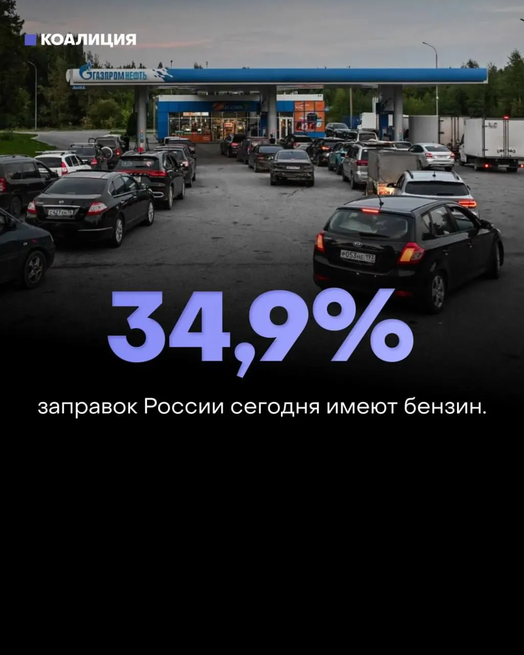 По данным оперативной сводки, бензин доступен лишь на 34,9% АЗС по всей стране за последнюю неделю. В Липецкой области ситуация хуже — бензина почти нет на 86% заправок, Москва демонстрирует 47% покрытие, Волгоградская область — падение на 42% за сутки. НПЗ простаивают, власти обещают запасы, призывают не поднимать панику. Общественные требования поддержки работников промышленности распространяются через TG-бот.