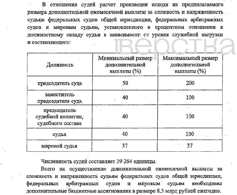 Законопроект о доплатах к окладам судей и сотрудников судебных аппаратов обсуждается на уровне федеральной власти. В проекте указаны размеры надбавок, источники финансирования и сроки вступления изменений в силу.