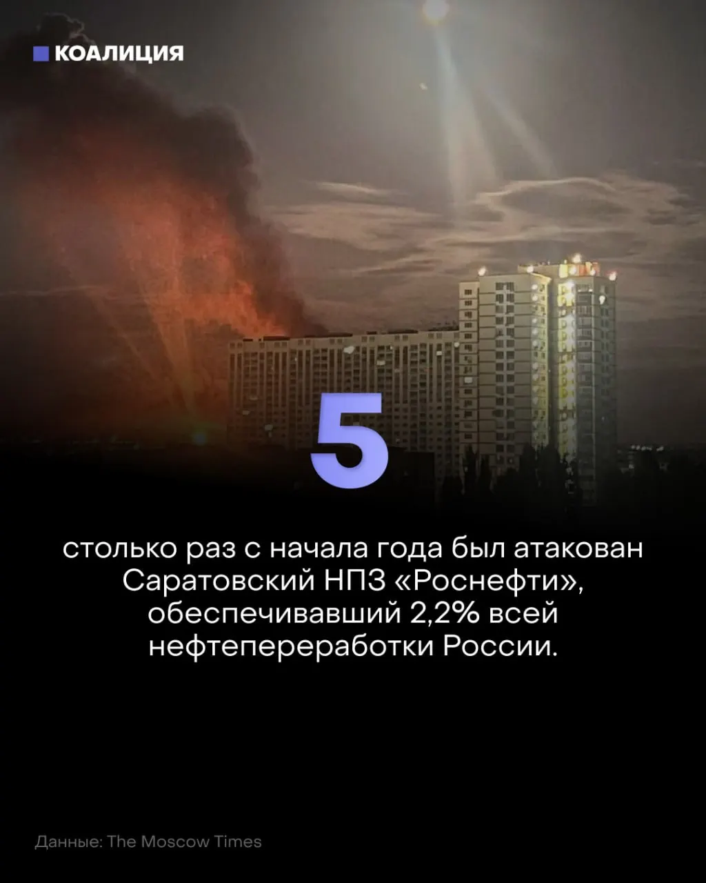 Очередной удар по Саратовскому НПЗ повлек за собой остановки переработки, рост цен на бензин и очереди в регионах. В заметке подробно описаны последствия атак и влияние на работников и поставки.