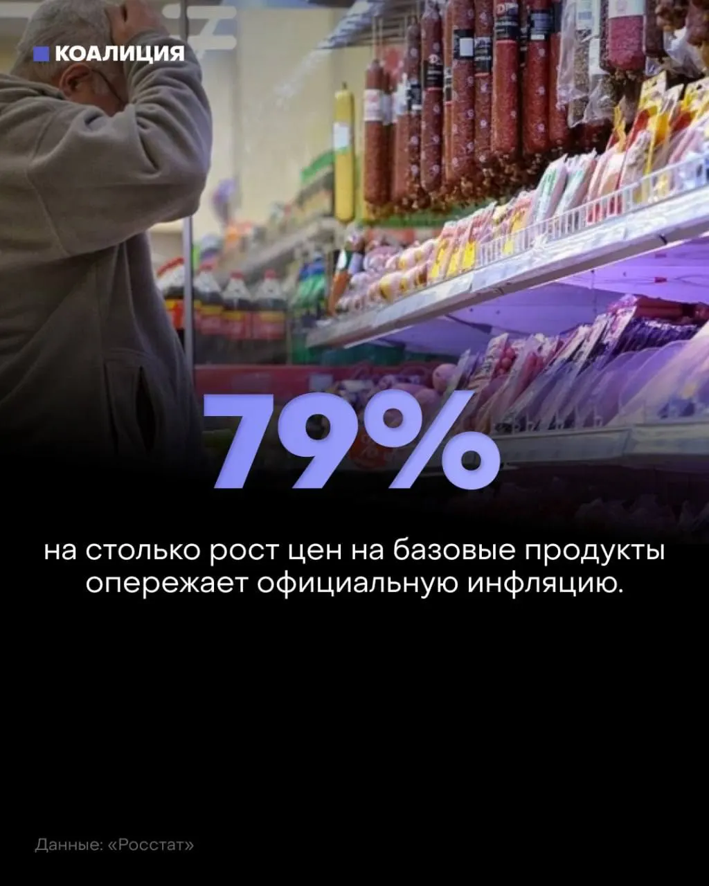 Базовый набор продуктов за январь–июль подорожал на 8,5% при официальной инфляции 4,75%. Рост цен затронул овощи, сахар, мясо и птицу; доля расходов на питание достигла рекордных высот.