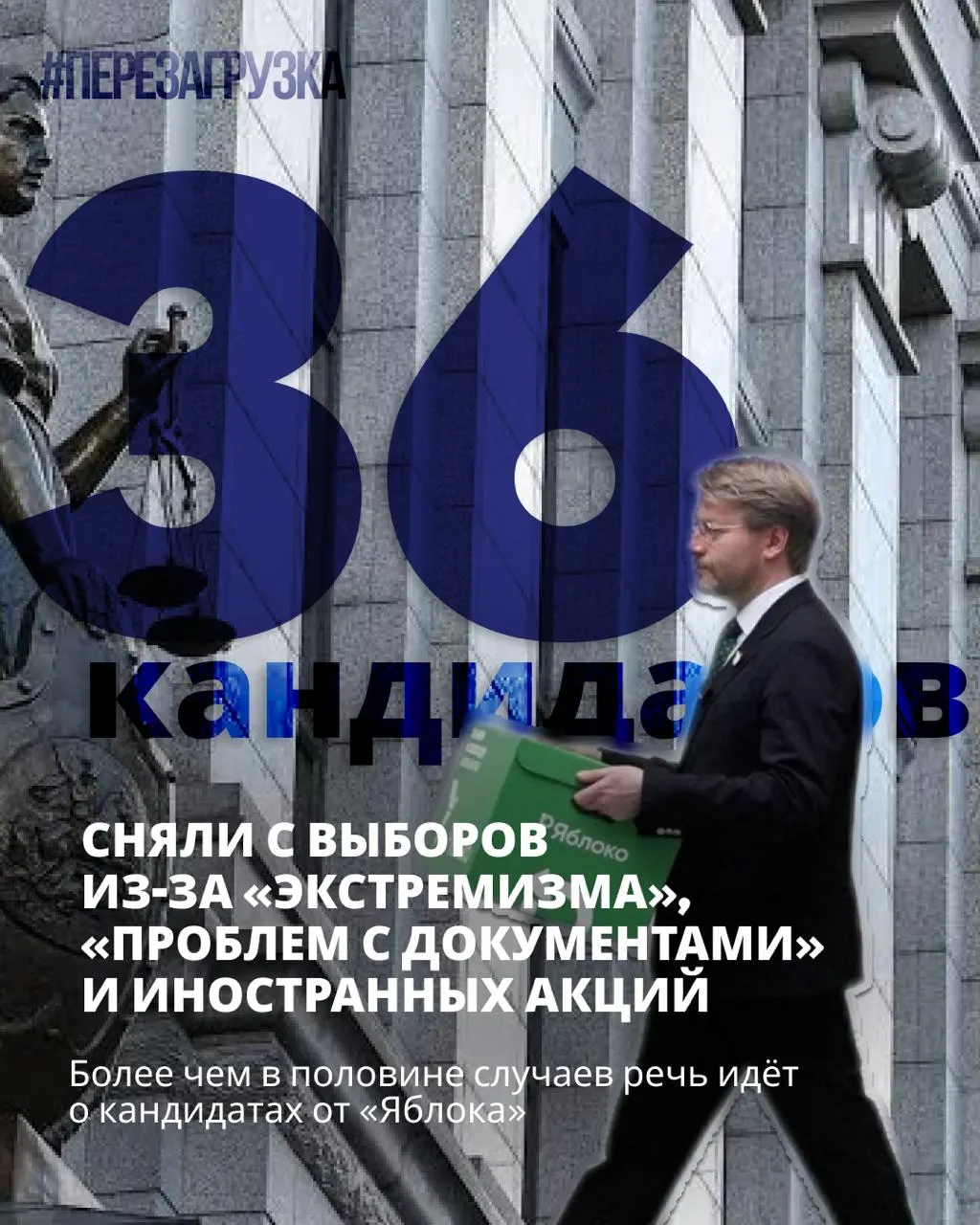 36 оппозиционных кандидатов сняты или не допущены к участию в выборах по одномандатным округам, 19 из них — от партии «Яблоко». Несмотря на это, граждане могут прийти на участки 18–20 сентября и поддержать тех, кто выступает за мир и свободу.