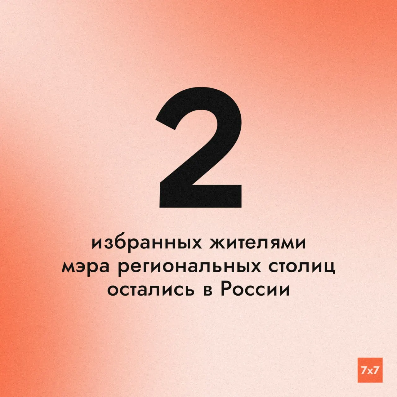 В Абакане и Анадыре победили на прямых выборах в 2024 году; к 2029 году их полномочия истекают, после чего депутатами будут выбираться кандидаты, предложенные губернаторами, согласно новому закону 2025 года.