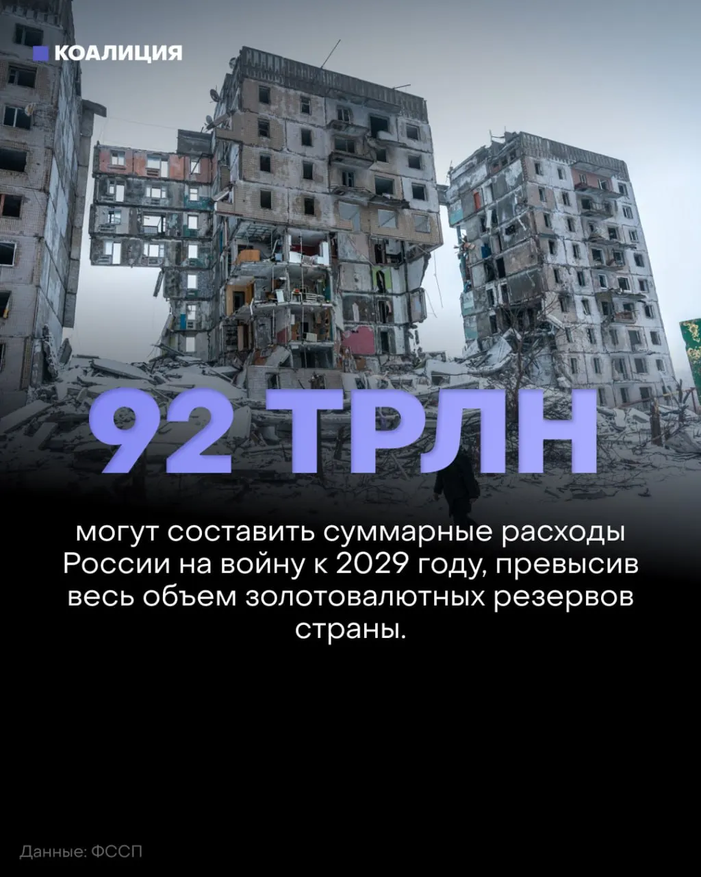 На фоне заявлений о «ускорении продвижения» армии аналитики фиксируют отсутствие прогресса на фронте и резкий рост оборонного бюджета на период 2027–2029 годов.